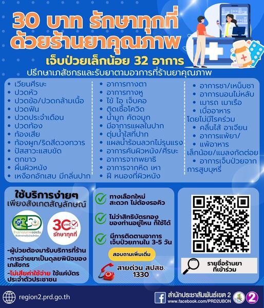 ข่าวดี สิทธิบัตรทอง 30 บาท เจ็บป่วยเล็กน้อย 32 กลุ่มอาการ ปรึกษาเภสัชกรและรับยาตามอาการได้ที่ “ร้านยาคุณภาพ” ฟรี!